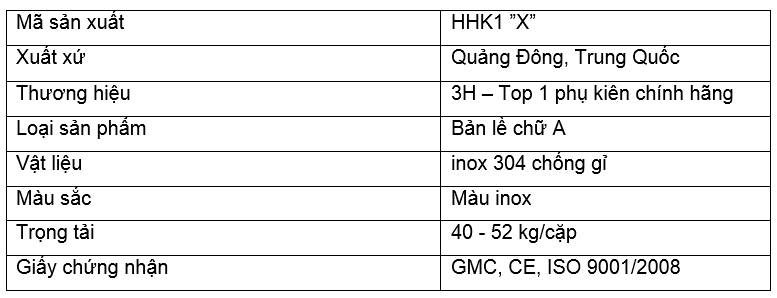 thong so ban le chu a