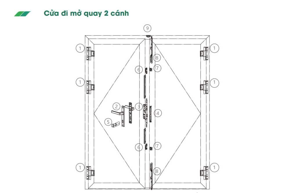 Giai phap cua he 55 ranh K Cua di mo quay 2 canh