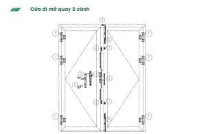 Giai phap cua he 55 ranh K Cua di mo quay 2 canh