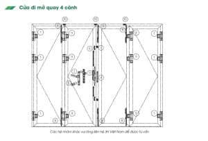 Giai phap cua he 55 ranh K Cua di mo quay 4 canh