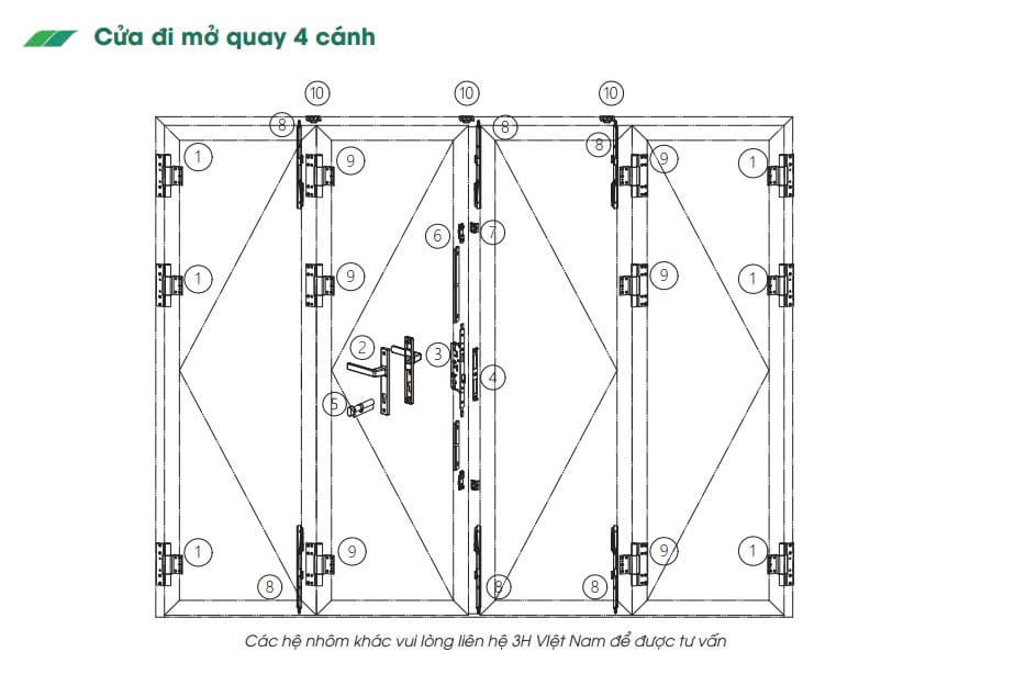 Giai phap cua he 55 ranh K Cua di mo quay 4 canh