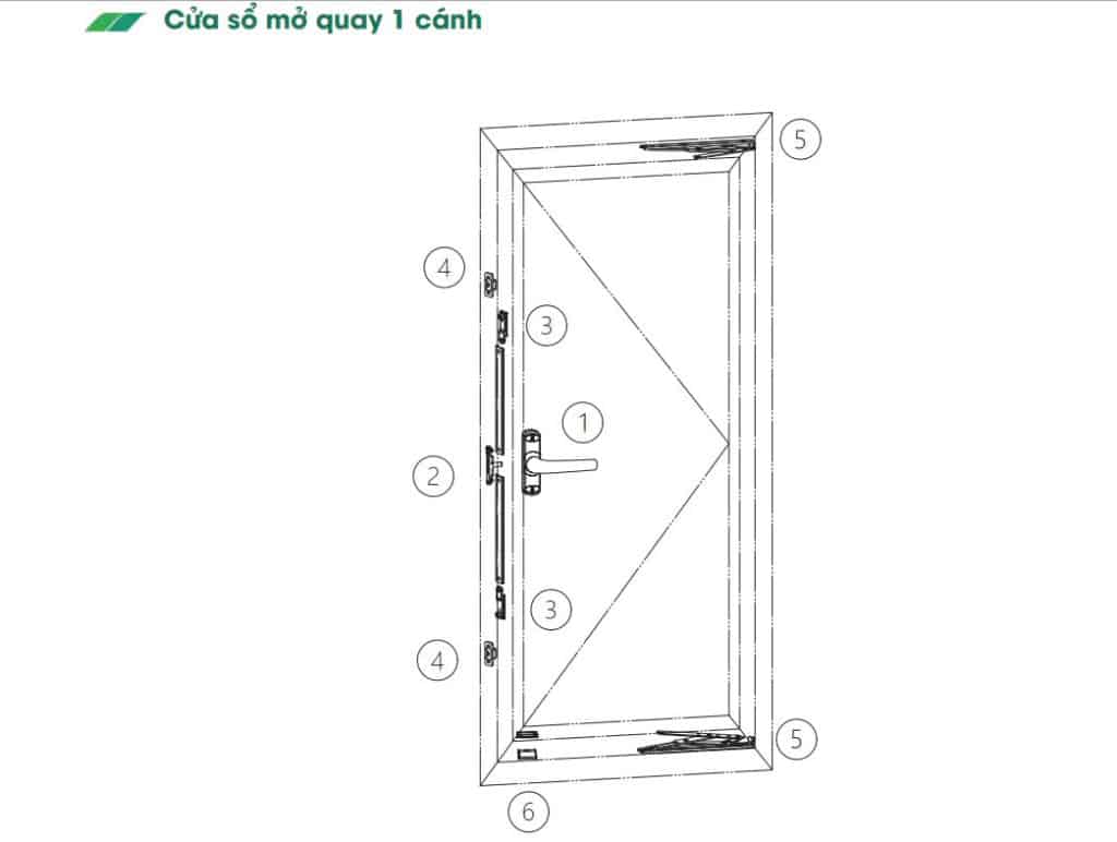 Giai phap cua he 55 ranh K Cua so mo quay 1 canh