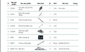 giai phap cua he 55 ranh K Cua so mo hat 1 1