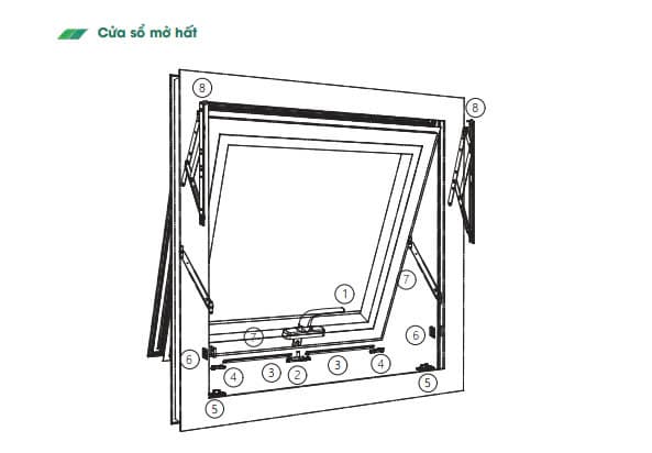 Hệ cửa sổ mở hất thuộc hệ nhôm 55 rãnh K là giải pháp tối ưu được thiết kế để mang lại sự thông thoáng, an toàn và thẩm mỹ cho không gian sống. Với khả năng mở hất ra ngoài, hệ cửa này đảm bảo lưu thông không khí tốt, đồng thời ngăn chặn nước mưa hắt vào nhà. Đây là lựa chọn lý tưởng cho các công trình nhà ở, văn phòng hoặc các không gian yêu cầu sự tiện nghi và hiện đại.